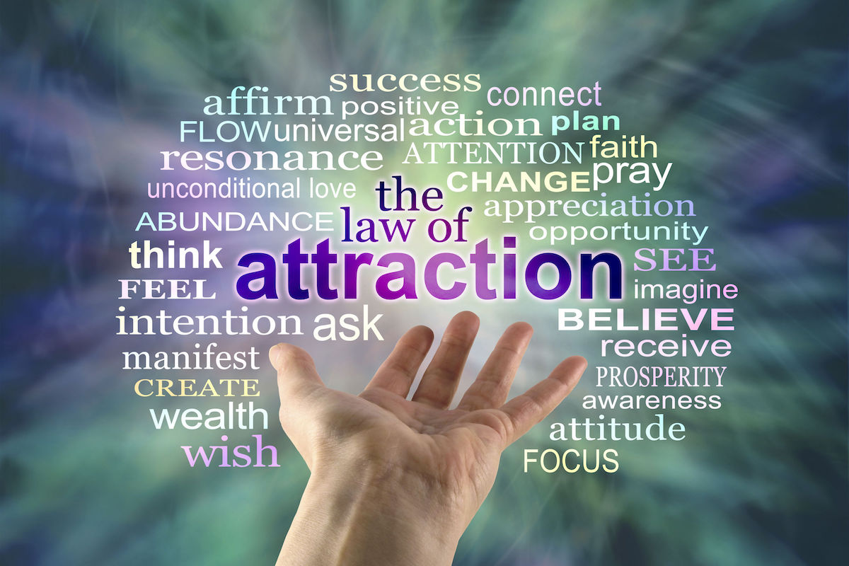 Image for “Law of attraction: How to attract what you want”, Finding Your Bliss